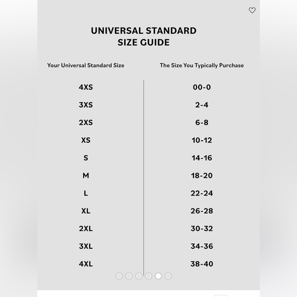 New Universal Standard Little Black Dress SZ 2XS Petite = SZ 6 - 8 - Picture 8 of 10